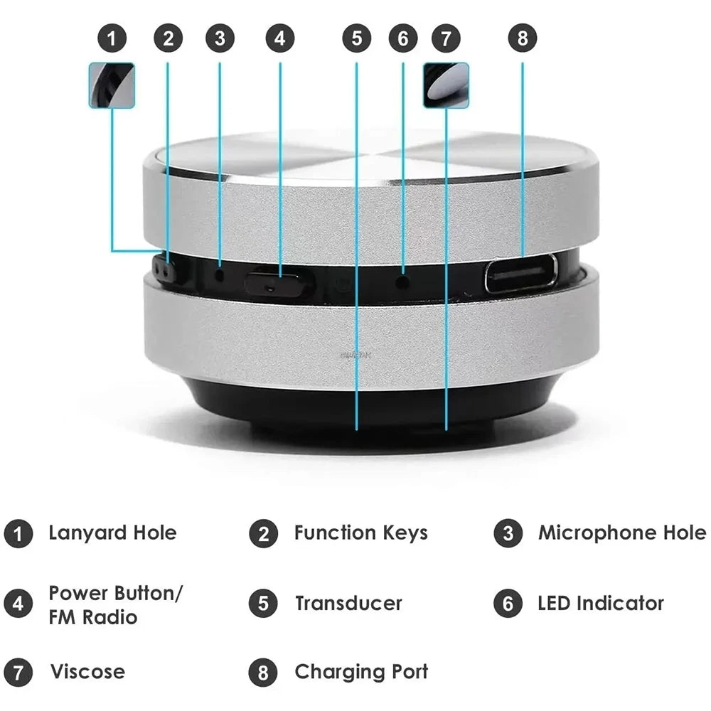 SoundNugget Mini Bone Conduction Bluetooth Speaker